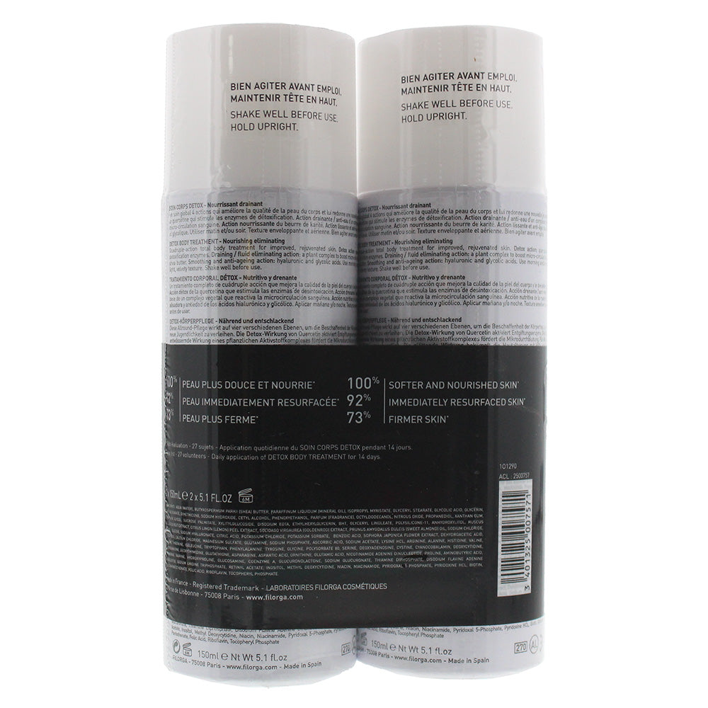 Filorga Detox Body Duo Body Treatment 150ml