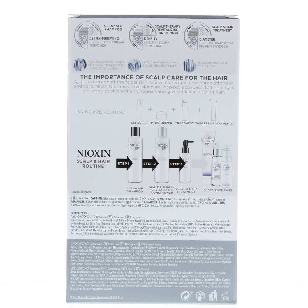 Nioxin 1 Trial Kit System Natural Hair Light Thinning Haircare Set Gift Set : Shampoo 150ml - Conditioner 150ml - Treatment 50ml