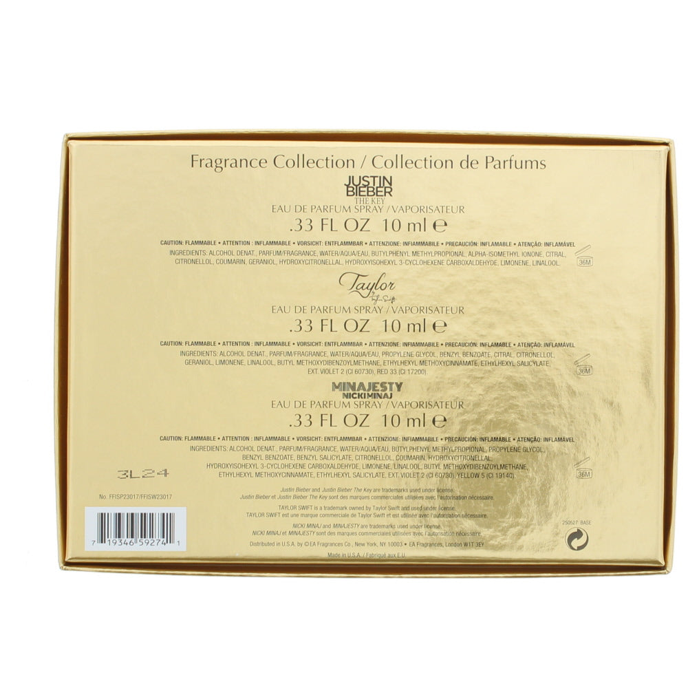 Elizabeth Arden Celebrity Fragrance Collection Eau de Parfum 3 Pieces Gift Set - Ingredients